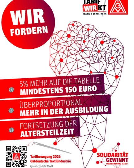 Textilindustrie Ost: Beschäftigte fordern 5 Prozent