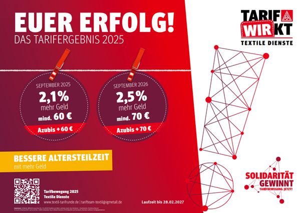 Euer Erfolg! Tarifbewegung zugestimmt
