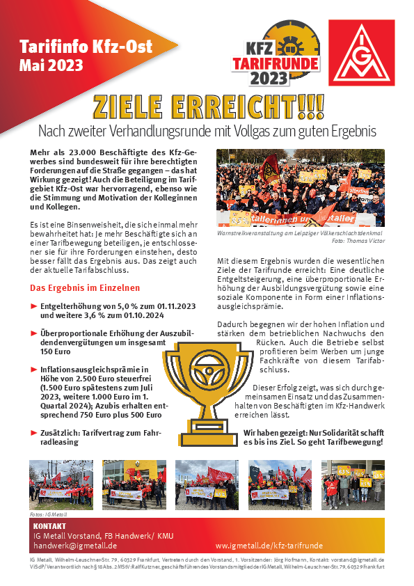 Kfz-Gewerbe Ost: Ziele erreicht – mit Vollgas zum guten Ergebnis!