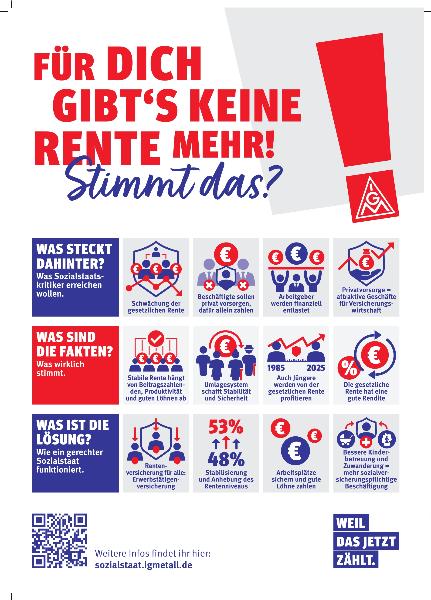 Für dich gibt's keine Rente mehr?!