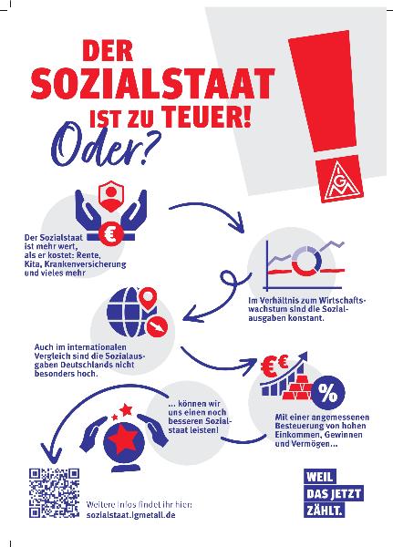 Der Sozialstaat ist mehr wert als er kostet!